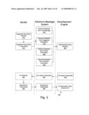 MAIL MONETIZATION - REVENUE SHARING MODEL diagram and image