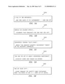 METHODS, SYSTEMS, AND COMPUTER PROGRAM PRODUCTS FOR IMPLEMENTING PERSONALIZED DISSEMINATION OF INFORMATION diagram and image