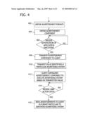 DYNAMIC HOSTED ADVERTISING SUPPORTING MULTIPLE FORMATS diagram and image