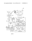 Separation of advertising content and control diagram and image