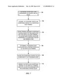 Separation of advertising content and control diagram and image