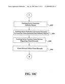 System and method for facilitating content transfers between client devices in an electronic network diagram and image