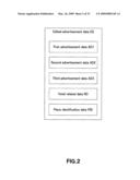 DATA PROCESSING SYSTEM AND DATA PROCESSING METHOD diagram and image