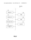 DATA PROCESSING SYSTEM AND DATA PROCESSING METHOD diagram and image