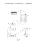 Pre-existing liability payment and reward system and method of use diagram and image