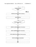 METHOD AND SYSTEM FOR AUTOMATICALLY GENERATING A MESSAGE FLOW DIAGRAM diagram and image