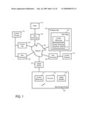 Systems and Methods for Usage Measurement of Content Resources diagram and image