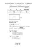 Systems and Methods for Usage Measurement of Content Resources diagram and image