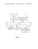 Systems and Methods for Usage Measurement of Content Resources diagram and image