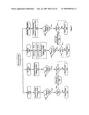 LIGHTWEIGHT SEARCHABLE POINT-OF-SALE MECHANISM FOR LEVERAGING INTERACTIVE COMMUNITIES diagram and image