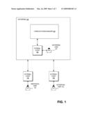 DISTRIBUTED SECURE ANONYMOUS CONFERENCING diagram and image