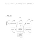 PROCESSING DEVICE HAVING SELECTIBLE LIST ITEMS WITH INTUITIVE LEARNING CAPABILITY diagram and image