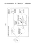 Apparatus and Method for Constructing Prediction Model diagram and image