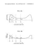 Apparatus and Method for Constructing Prediction Model diagram and image