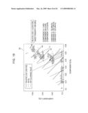 Apparatus and Method for Constructing Prediction Model diagram and image