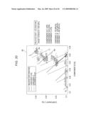 Apparatus and Method for Constructing Prediction Model diagram and image