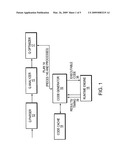 SQL code generation for heterogeneous environment diagram and image