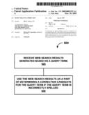 Query spelling correction diagram and image