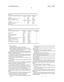 COMPLEX REGULAR EXPRESSION CONSTRUCTION diagram and image