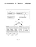 System For Accessing A Service Associated With A Resource diagram and image