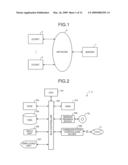 APPARATUS, COMPUTER PROGRAM PRODUCT, AND METHOD FOR MANAGING META DATA diagram and image