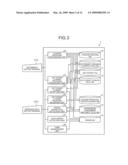 APPARATUS, COMPUTER PROGRAM PRODUCT, AND METHOD FOR MANAGING META DATA diagram and image