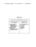 APPARATUS, COMPUTER PROGRAM PRODUCT, AND METHOD FOR MANAGING META DATA diagram and image