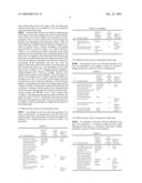 APPARATUS, COMPUTER PROGRAM PRODUCT, AND METHOD FOR MANAGING META DATA diagram and image