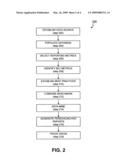 BUSINESS INTELLIGENCE DATA REPOSITORY AND DATA MANAGEMENT SYSTEM AND METHOD diagram and image