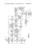 DOCUMENT COMPOSITION SYSTEM AND METHOD diagram and image