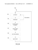 Managing Data Flows in Graph-Based Computations diagram and image