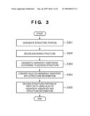 INFORMATION PROCESSING APPARATUS AND ENCODING METHOD diagram and image