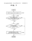 INFORMATION PROCESSING APPARATUS AND ENCODING METHOD diagram and image