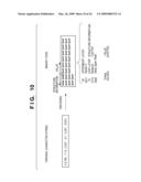 INFORMATION PROCESSING APPARATUS AND ENCODING METHOD diagram and image