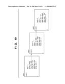 INFORMATION PROCESSING APPARATUS AND ENCODING METHOD diagram and image