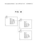 INFORMATION PROCESSING APPARATUS AND ENCODING METHOD diagram and image