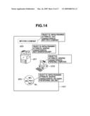 INFORMATION PROCESSING APPARATUS, INFORMATION PROCESSING METHOD, AND INFORMATION PROCESSING PROGRAM diagram and image