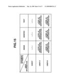 INFORMATION PROCESSING APPARATUS, INFORMATION PROCESSING METHOD, AND INFORMATION PROCESSING PROGRAM diagram and image