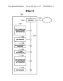 INFORMATION PROCESSING APPARATUS, INFORMATION PROCESSING METHOD, AND INFORMATION PROCESSING PROGRAM diagram and image