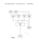 CONTENT SCHEDULING FOR FANTASY GAMING diagram and image