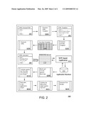 SYSTEM AND METHOD FOR END TO END TESTING SOLUTION FOR MIDDLEWARE BASED APPLICATIONS diagram and image