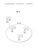 Content management system and computer readable medium diagram and image