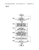 METHOD AND APPARATUS FOR CREATING CONTENT FOR PLAYING CONTENTS IN PORTABLE TERMINAL diagram and image