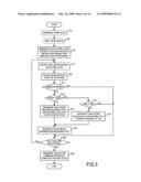 INFORMATION PROCESSING METHOD, APPARATUS AND PROGRAM IN XML DRIVEN ARCHITECTURE diagram and image