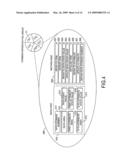 INFORMATION PROCESSING METHOD, APPARATUS AND PROGRAM IN XML DRIVEN ARCHITECTURE diagram and image