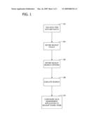 SEARCH BASED DATA MANAGEMENT diagram and image