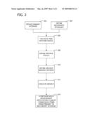 SEARCH BASED DATA MANAGEMENT diagram and image