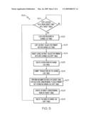 PERFORMING SYNCHRONIZATION AMONG RELATIONAL DATABASE TABLES WITH MINIMAL CONTENTION diagram and image