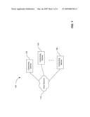 SYNCHRONIZATION OF ELECTRONIC POSTINGS diagram and image