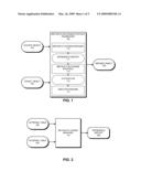 CUSTOMIZABLE METADATA MERGING FRAMEWORK diagram and image